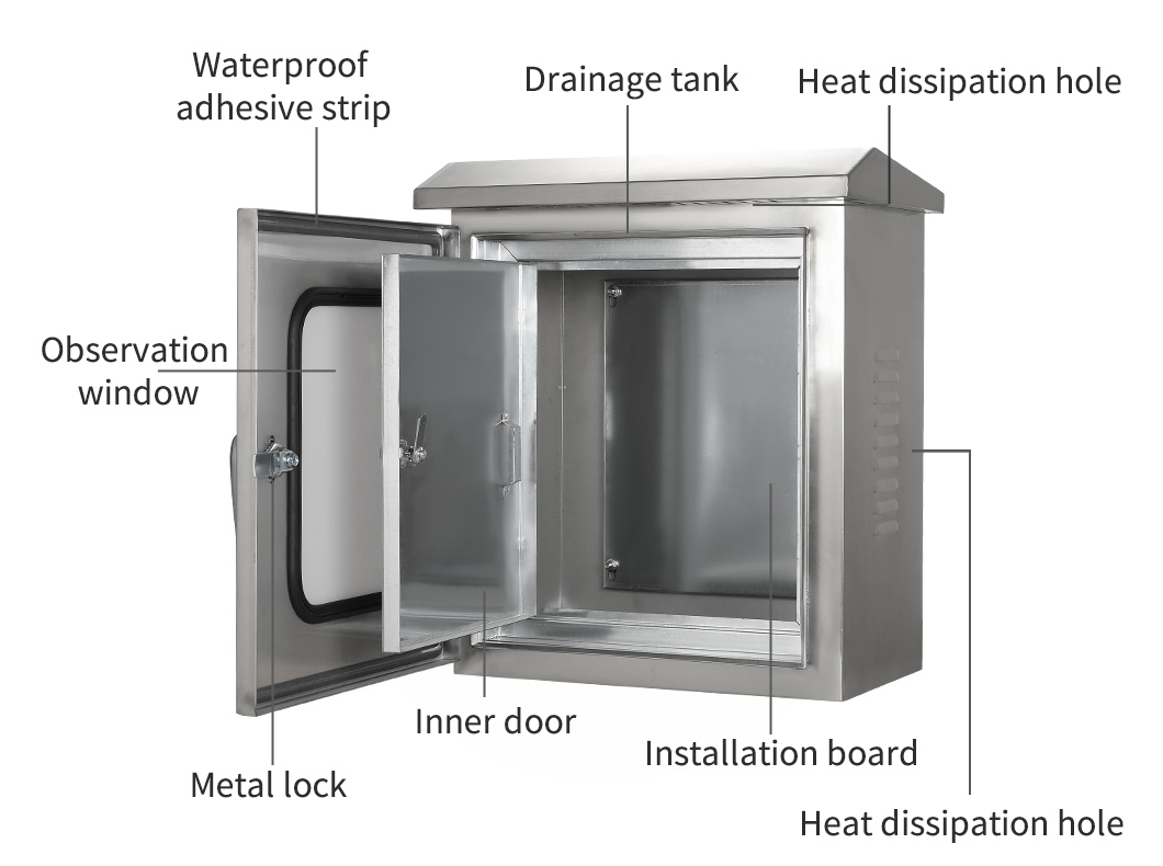 Armario eléctrico de acero inoxidable con dos puertas