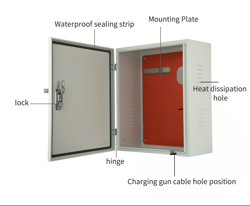 Gabinete para cargador de vehículos eléctricos con clasificación IP54