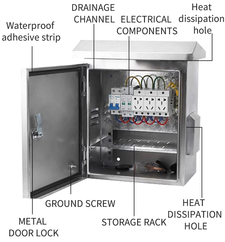 Caja de vigilancia exterior de acero inoxidable