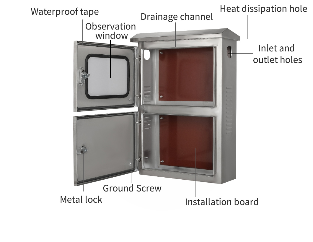 Caja de acero inoxidable para sistema fotovoltaico conectado a la red