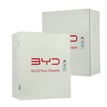 Caja de carga para vehículos eléctricos para múltiples unidades