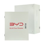 Caja de protección para cargador de vehículos eléctricos